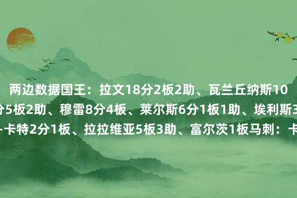 两边数据国王：拉文18分2板2助、瓦兰丘纳斯10分8板3助、德罗赞9分5板2助、穆雷8分4板、莱尔斯6分1板1助、埃利斯3分2板2助3断、德文-卡特2分1板、拉拉维亚5板3助、富尔茨1板马刺：卡斯尔12分、巴恩斯9分2板、瓦塞尔7分1板1助2断、福克斯6分2板2助、比永博5分2板1助2断、凯尔登3分2板、尚帕尼4板1助、保罗3板6助、索汉2板    体育赛事直播