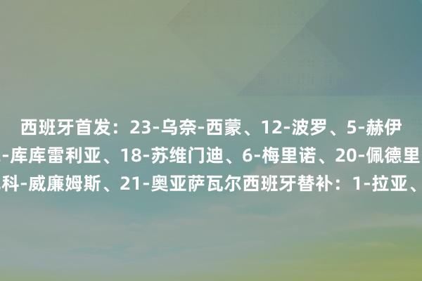 西班牙首发:23-乌奈-西蒙、12-波罗、5-赫伊森、3-勒诺尔芒、22-库库雷利亚、18-苏维门迪、6-梅里诺、20-佩德里、19-亚马尔、17-尼科-威廉姆斯、21-奥亚萨瓦尔西班牙替补:1-拉亚、13-雷米罗、2-卡瓦哈尔、4-库巴西、7-莫拉塔、8-费尔明、9-阿莱克斯-加西亚、10-奥尔莫、11-费兰、14-赫苏斯-罗德里格斯、15-格里马尔多、16-罗德里保加利亚首发:21-斯维托斯拉